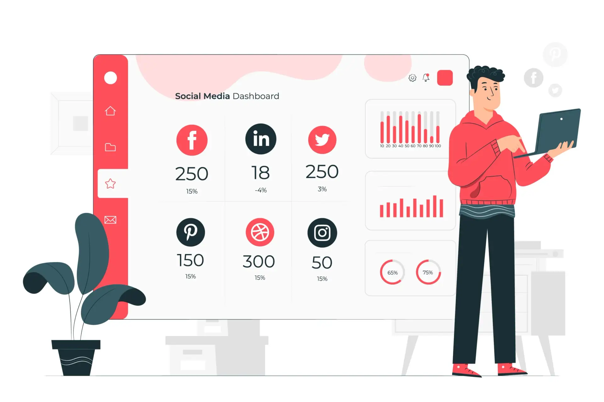 A man in front of a computer screen showcases social media icons, representing a social dashboard for explainer video lengths.