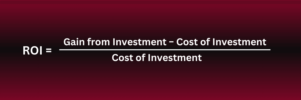Formula for ROI of animated videos.