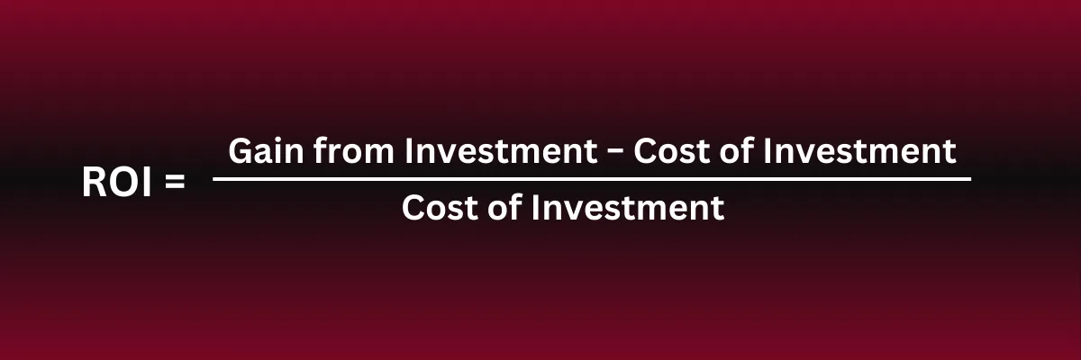 Formula for ROI of animated videos.
